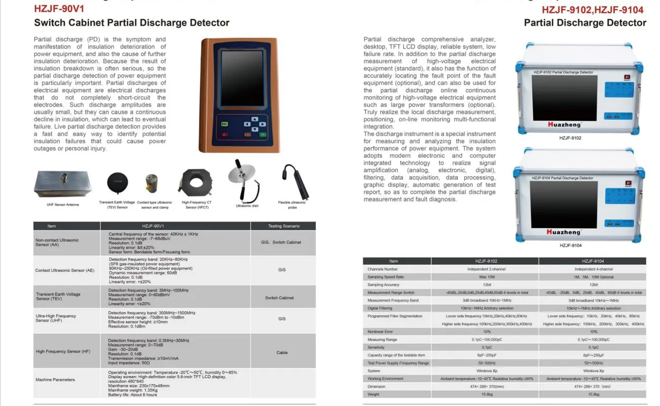 partial discharge detector partial discharge detector